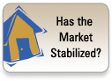 price your own home